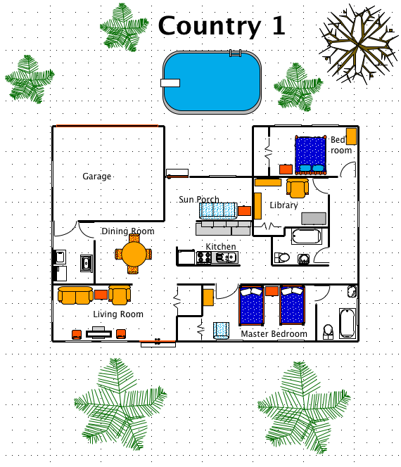 Country House Style