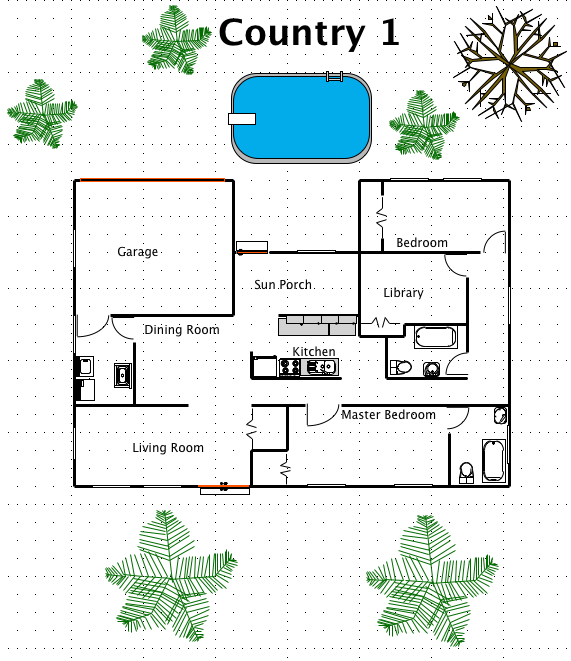 Country House Style