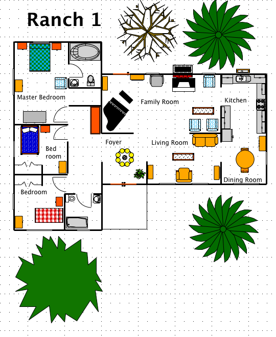 Ranch House Style